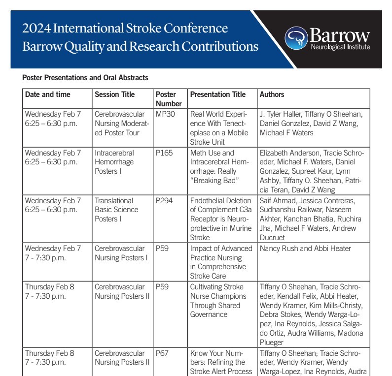 2024 International Stroke Conference Barrow Neurological Institute
