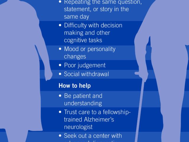 Alzheimers Infographic