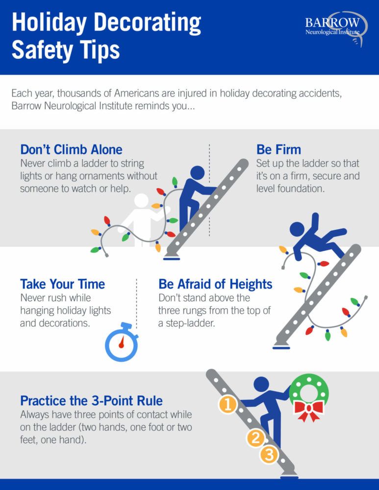 Holiday decorating safety tips