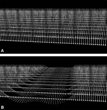 Figure 6. Illustration of slice selection