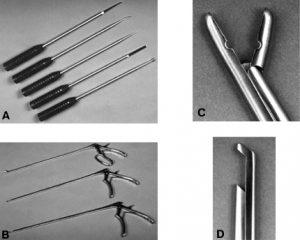 Thoracoscopic Approaches for the Treatment of Anterior Thoracic Spinal Pathology Figure 8