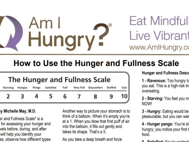 click to view hunger and fullness scale