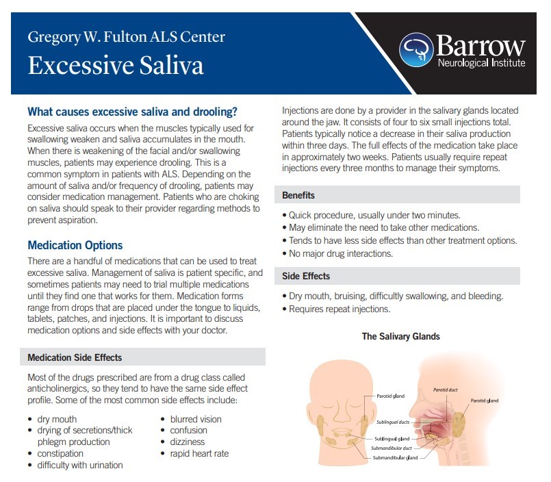 gabapentin excessive salivation